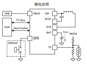 NR電感，貼片電感